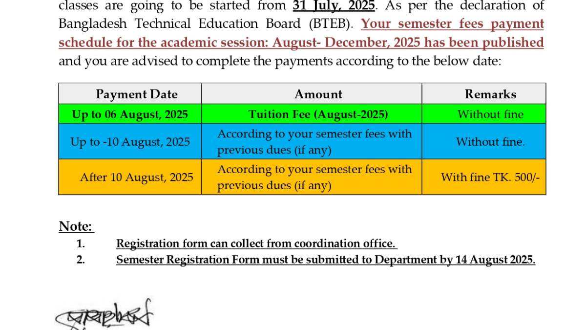 Notice-Diploma in Textile Student Semester Fee 2nd, 4th & 6th Semester- August 2025_page-0001